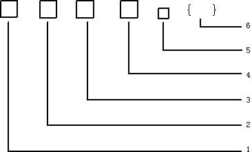 AFHBRP,ABHBRP耐高温防火电缆