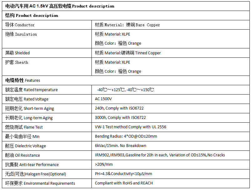 EV-125 EVR-125 EVRP-125 EVRD-125电动汽车用AC 1500V高压软电缆