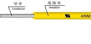 AWM3132硅橡胶电线 柔软便于安装