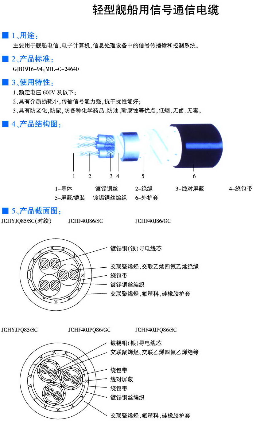 轻型舰船用信号通信电缆