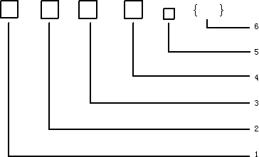 AFHBRP,ABHBRP电缆,耐高温防火电缆