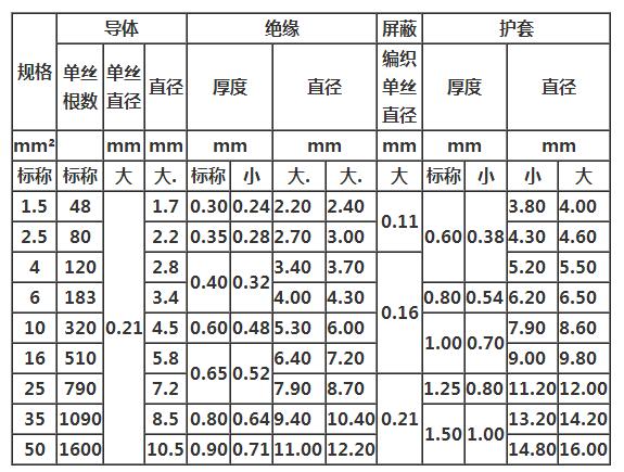 电缆.jpg