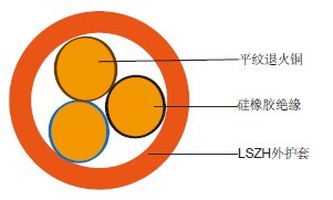 300/500V 硅橡胶绝缘控制电缆（2-4芯）