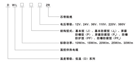 低温控伴热电缆