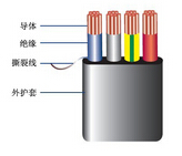 电缆.jpg