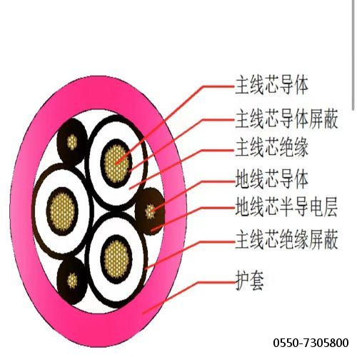 TPU清污机卷筒电缆